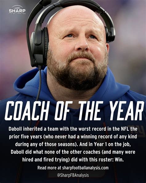 nfl coaching odds.